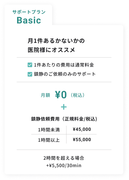 サポートプランBasic