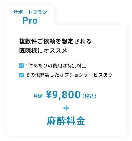 サポートプランPro