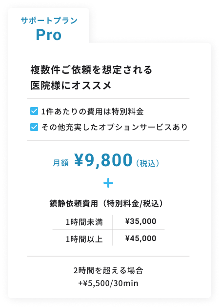 サポートプランPro